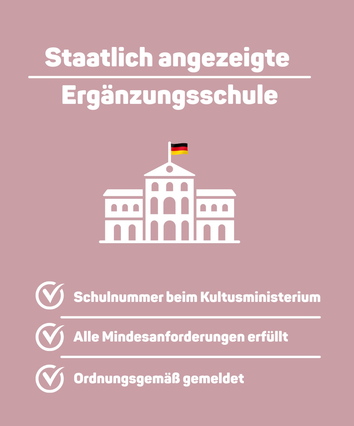 Berufsfachschule für Kosmetik inkl. Schulnummer